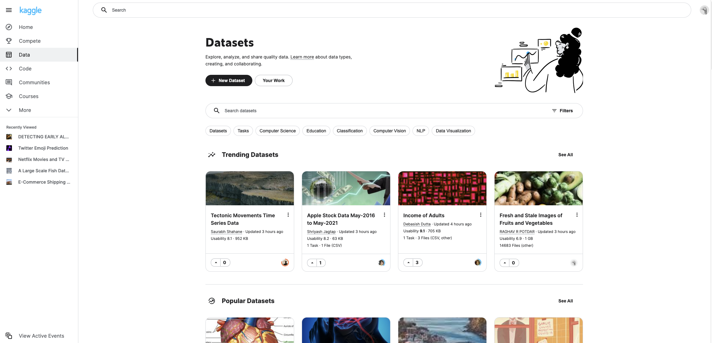 Kaggle